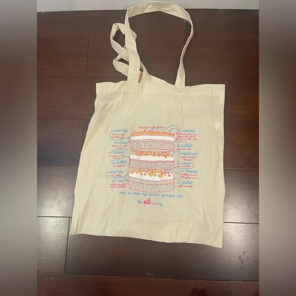 NWOT MILK BAR Colorful Cake Diagram Tote Bag